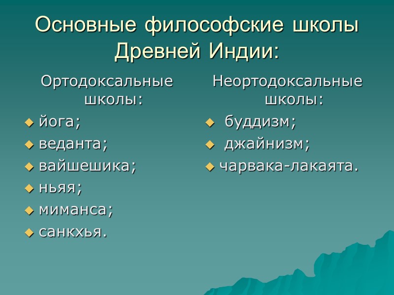 Основные философские школы Древней Индии: Ортодоксальные школы: йога; веданта; вайшешика; ньяя; миманса; санкхья. Неортодоксальные